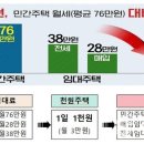 아이플러스 이미지