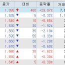 주식회사 금영이엔지