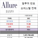 (주)부동산중개법인 오케이 이미지