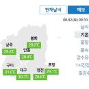 38℃ 이미지