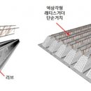 더나은건축사사무소 이미지