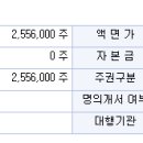 태성기연 네이버블로그
