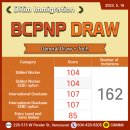 🚨2023년 5월 16일🚨-BCPNP주정부이민 General&Targeted Draw 선발점수 발표 -ECE,Healthcare 이미지