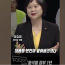 百[100분토론 1005회] 외교성과와 대통령의 말실수 이정미 정의당 대표 #shorts 이미지