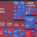 삼화에프앤씨