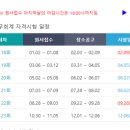 한국전산지원