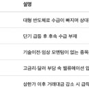 엠케이앤코