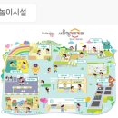 해양자동차서비스 | 서울형 키즈카페 영등포구 대림 2동점 방문 후기