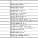 누누베베소아과의원 이미지