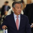 이기흥 이미지