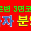 신규) 김포 풍무동 한화프라자 대로변3면코너 버스정류장 바로앞 상가 분양/임대 이미지