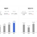 한솔여관 | 한솔 창문형 에어컨(HSW-7720KR) 솔직후기