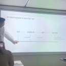 상떼화장품 배성훈 이사 에스테틱 경영개선 세미나, 에스테틱 창업 비용 현실 순서 교육까지 망하지...