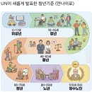 집밥매니아 | 12월일상 : 집밥해먹고 운동 결심만 한 연말