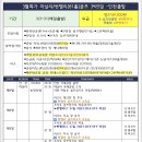 마닐라 썬밸리CC ! 매일 출발 합니다 이미지