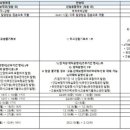 숙명로또 이미지