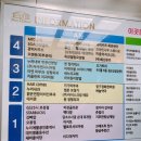 죽전 미가피부과 | 오픈런 팁, 피부약한 아이 방문후기