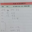 (하반기) 웰다잉 이미지