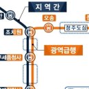 오름행정사사무소 이미지