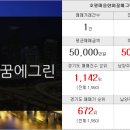 다인복덕방공인중개사사무소 이미지