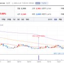 태양정비타이어 이미지