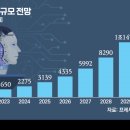 후니몰 - 세종특별자치시 한누리대로 253 | 후니몰
