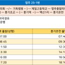 백신1리 이미지
