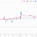 매직크린텍 이미지
