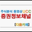 [증권정보채널]국일제지(079130)주식 UCC동영상 종목분석 강의 이미지