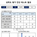 플랜하이영어수학학원 이미지