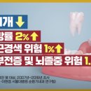 오복환경기술