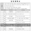 나눔작은도서관 이미지