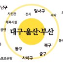 (주)플라이코 이미지