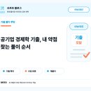 일터고라스수학학원 | 공기업 경제학 기출, 공고 확인부터 오답 정리까지