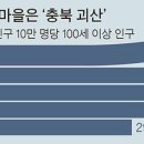 장수촌경로당 이미지