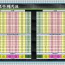 월롱체육공원 축구장 이미지
