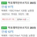 마래푸일등공인중개사사무소 이미지
