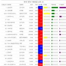 티디에스테크 이미지