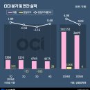 스마트폰&인터넷기초(월) 이미지