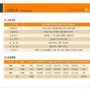 대림파크 이미지