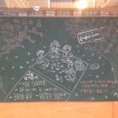 같이놀다가게 (전주 보드게임 모임) 140회 후기 (이노베이션, 러브레터, 쓰루 디 에이지스, 세븐 원더스...