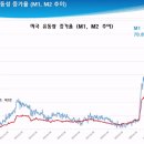 유동원 이미지