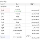 연제구-116 이미지