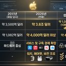 전설쿡