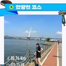 씨유 구로파트너점 | 트레일서울157K 서울둘레길 6코스 완주 후기 한강러닝코스 추천