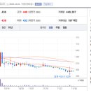 (주)스튜디오산타클로스 엔터테인먼트 이미지