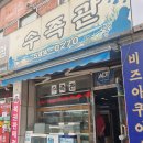 비즈아쿠아수족관 이미지