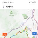 욋골 Daum카페