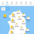 10월10일 날씨 이미지