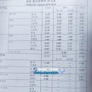 타이어벙커